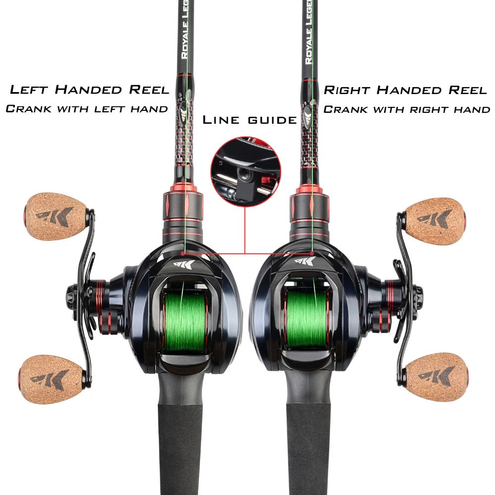 Dual Brake System Baitcasting Reel